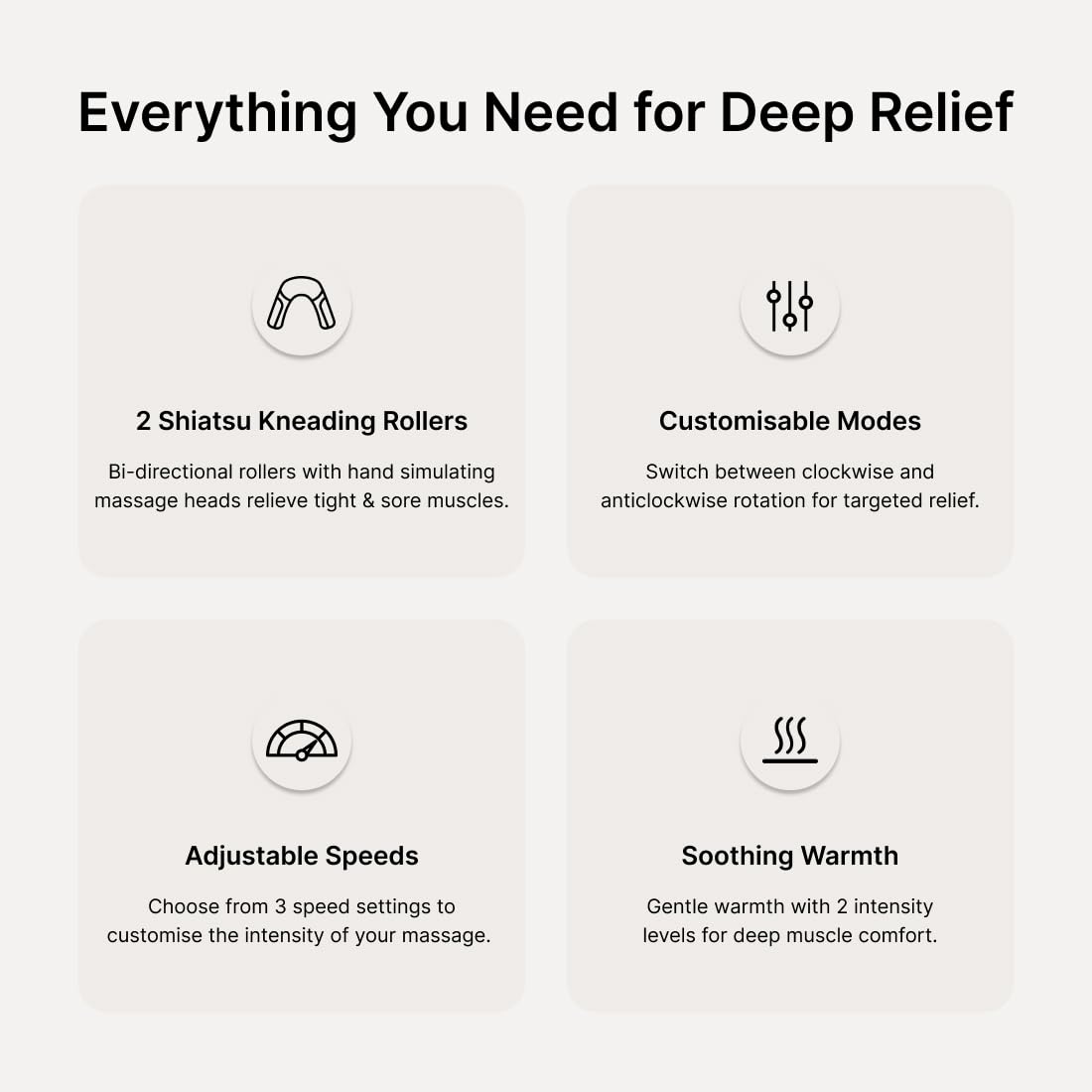 CULT Deep Relax Manual Neck & Shoulder Massager, Deep Tissue Kneading Shiatsu Rollers For Pain Relief, Cordless Massager, Black