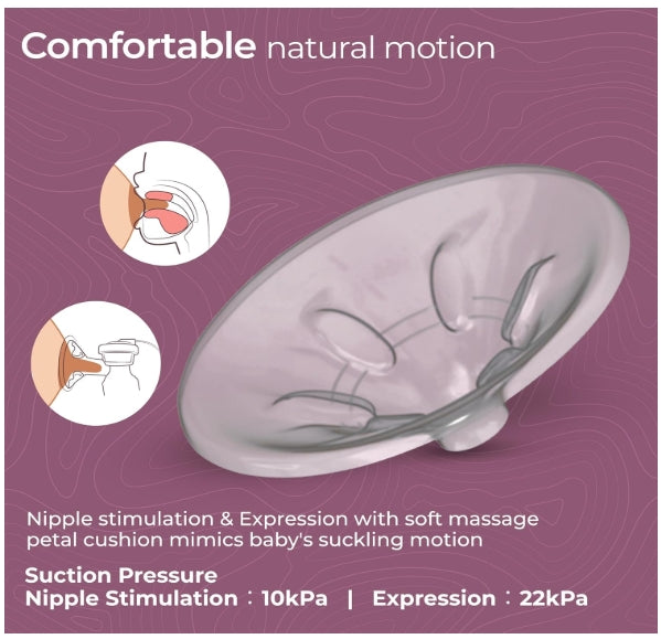 MOM & BABY CARE ELECTRICAL BREAST PUMP