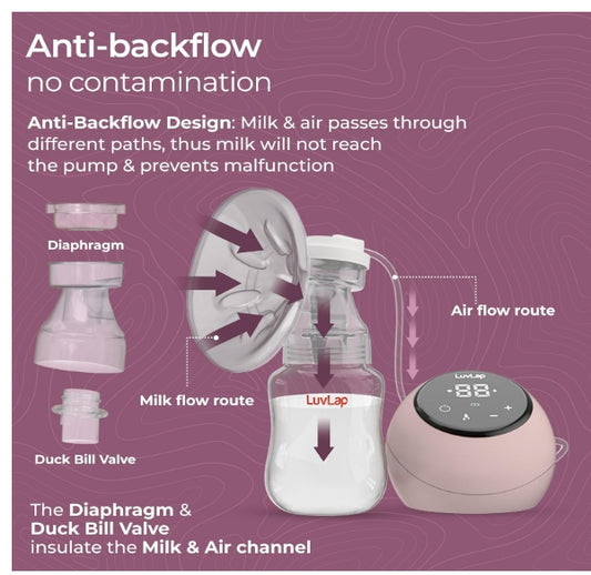 MOM & BABY CARE ELECTRICAL BREAST PUMP